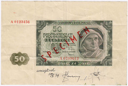 110.380: Banknotes - Poland