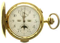 800.30: Watches, Wristwatches