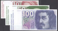 110.430: Banknotes - Switzerland