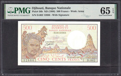 110.550.100: Banknotes – Africa - Djibouti