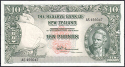 110.580.70: Banknotes – Oceania - New Zealand