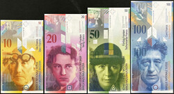 110.430: Banknoten - Schweiz
