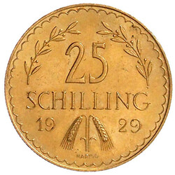 Losabbildung