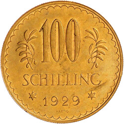 Losabbildung