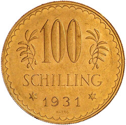 Losabbildung