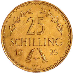 Losabbildung