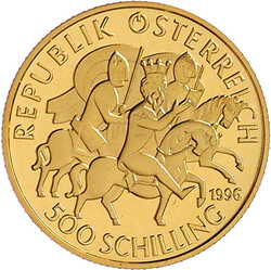 Bild austauschen