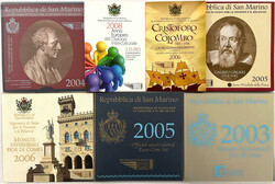 40.430: Europe - San Marino