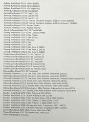 Kreditbanken, sehr schöne Sammlung von 48 Scheinen, dabei Aalborg, ...