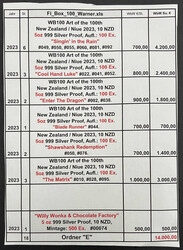 18 X 5 Unzen Silbermünzen-Sammlung 2023. Außergewöhnliche Sammlung ...