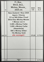 21 X Mickey Mouse Blind Box, Agoro / Disney, 1/2 oz Silber Proof, ...