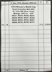 16 X 1 Dollar zum FIFA Women’s World Cup 2023, je 1/2 Unze ...