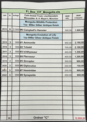30 X 1 Unze Feinsilbermünzen im Antoque Finish aus 2015 bis 2022. ...