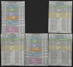 Tarot Cards (Tarotkarten) Silbermünzen-Sammlung (NZL / Niue) 119 ...