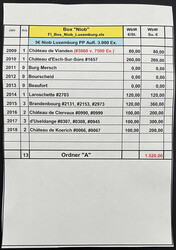 13 X 5 Euro Niob Silbermünzen Serie „Burgen und Schlösser ...