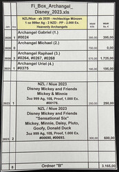 New Zealand Mint Feinsilberausgaben „Heavenly Archangels“ & ...