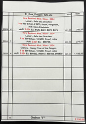 9 Feinsilbermünzen – Jahr des Drachen 2024. New Zealand Mint. ...