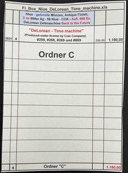 „DeLorean Time Machine – Back to the Future“. 4 X 2 Unzen ...