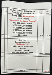 13 X 1 Unze Feinsilber „Colours of Australia“ &amp; Lunar Drache ...