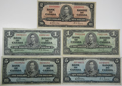 110.560.170: Banknoten - Amerika - Kanada