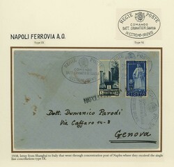 Foreign Post Offices. Italian Post Office. The Grenadiers in China. ...