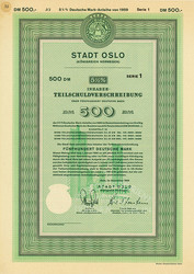 150.360: Stocks and Bonds - Norway