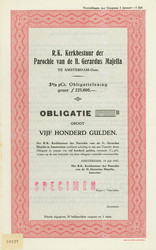 150.350: Wertpapiere - Niederlande