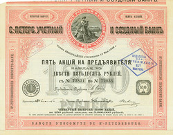 150.410: Wertpapiere - Russland