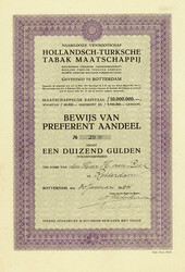 150.350: Wertpapiere - Niederlande