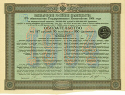 150.410: Wertpapiere - Russland