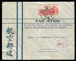 2070: China