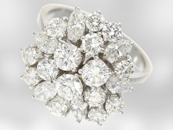 550.95: Schmuck, Diverses