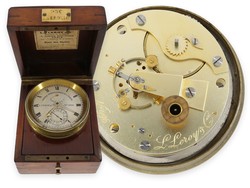 800.95: Watches, Various