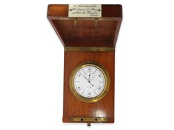 800.95: Watches, Various
