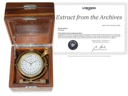 800.95: Watches, Various