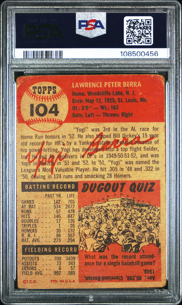 Image 1 for lot number 2049 for Kelleher Auction 819th - Memorabilia, Sports cards, Pop Culture