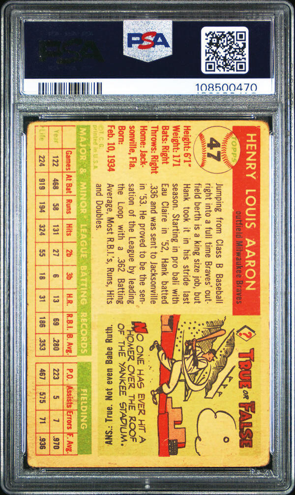 Image 1 for lot number 2065 for Kelleher Auction 819th - Memorabilia, Sports cards, Pop Culture