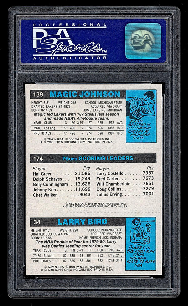 Image 1 for lot number 2209 for Kelleher Auction 819th - Memorabilia, Sports cards, Pop Culture