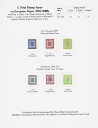 1881-85, Crown and Khukris, European wove paper, 1a-4a complete, ...