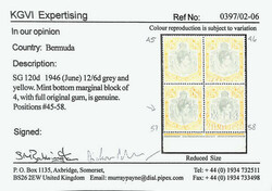 1947, King George VI, 12s6d gray &amp; lemon yellow, perf. 14, ...