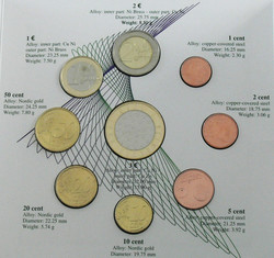 40.490.10.10: Europa - Slowenien - Euro Münzen - Münzsätze
