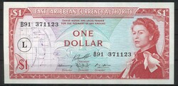 110.560.65: Banknotes – America - British Carribean Territorries