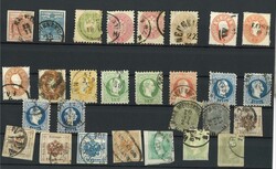 Österreich, Steckkarte Altwerte  Automatically generated translation ...