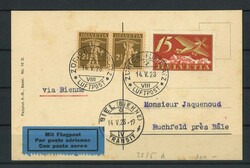 Luftpostkarte Schweiz 1928Automatically generated translation:Airmail ...