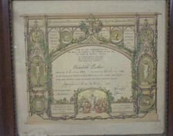 Konfirmationsurkunde 1913. Die Urkunde ist reich verziert mit ...