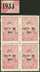 1715: Argentinia - Airmail stamps