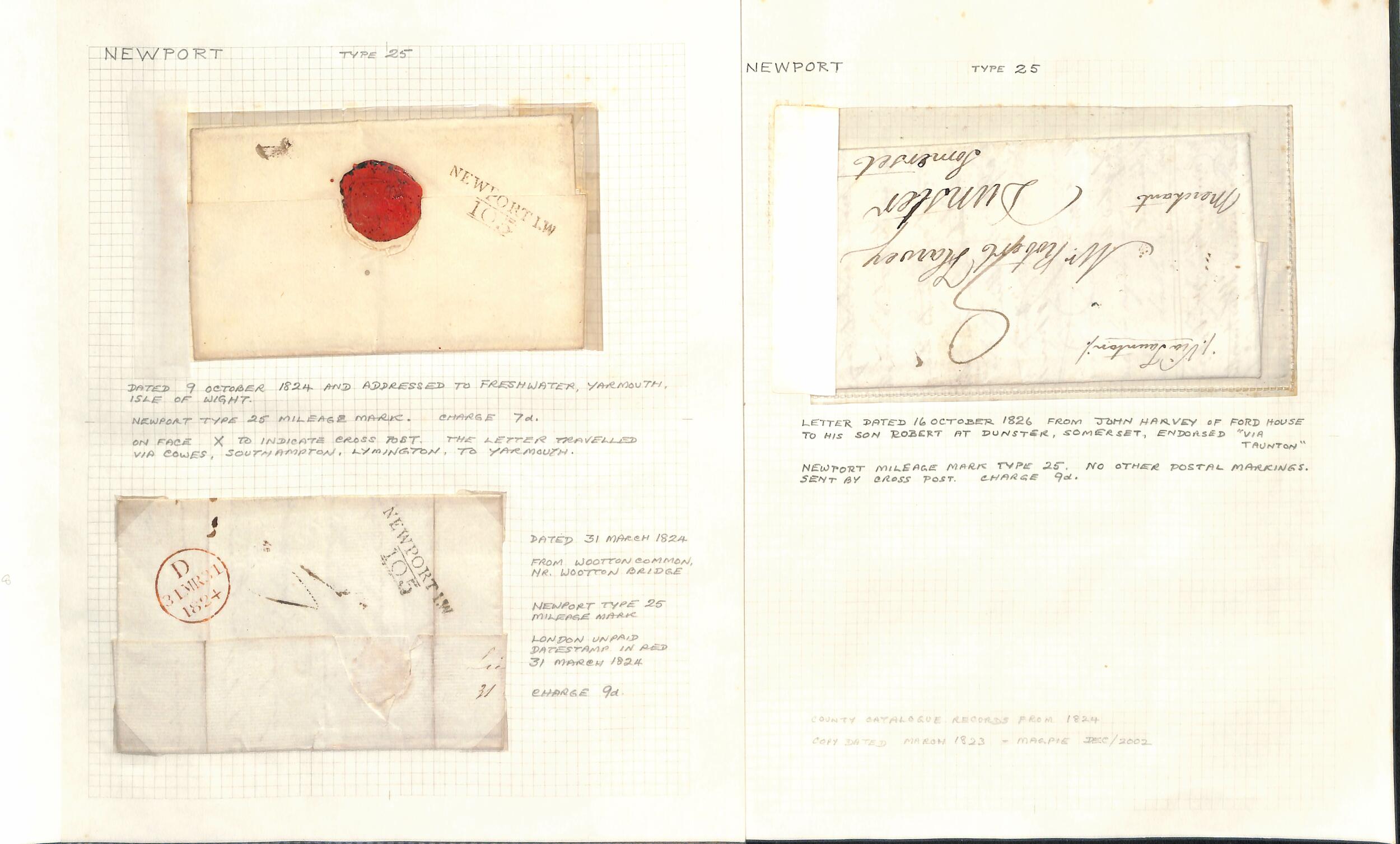 Image 3 for lot number 433 for Argyll Etkin 57. G.B & Worldwide Stamps and Postal History