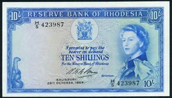110.550.308: Banknoten - Afrika - Rhodesien