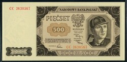 110.380: Banknoten - Polen