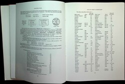 MALTA The Postal History &amp; Postage Stamps 1576-1960. A Handbook ...
